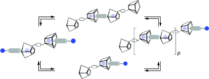 IPCB graphical abstract