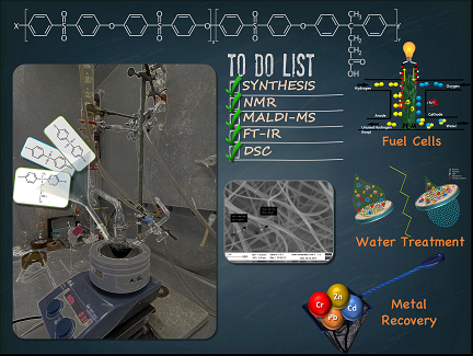 IPCB graphical abstract