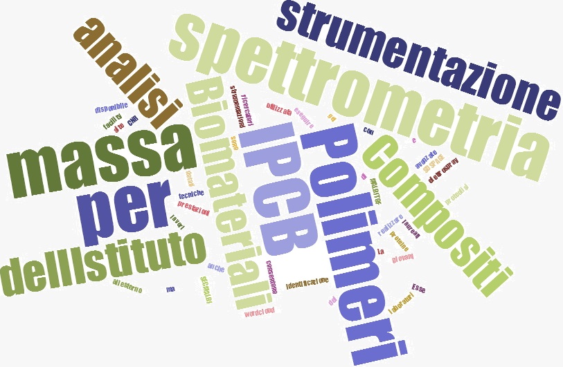 wordcloud strumentazione IPCB di Catania