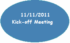 Kick-off meeting DIATEME