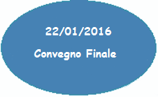 Progetto Diateme:Convegno finale