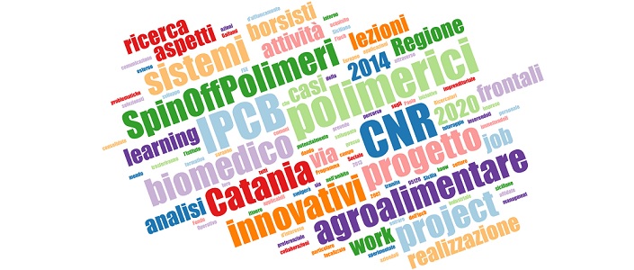 word cloud progetto